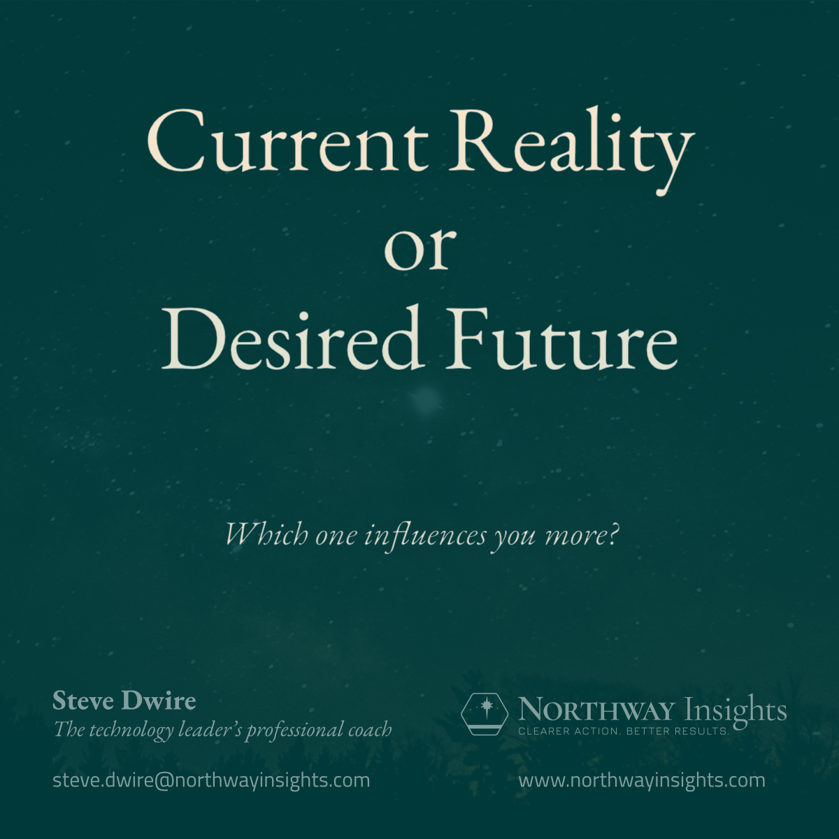 Current Reality or Desired Future (Which one influences you more?)